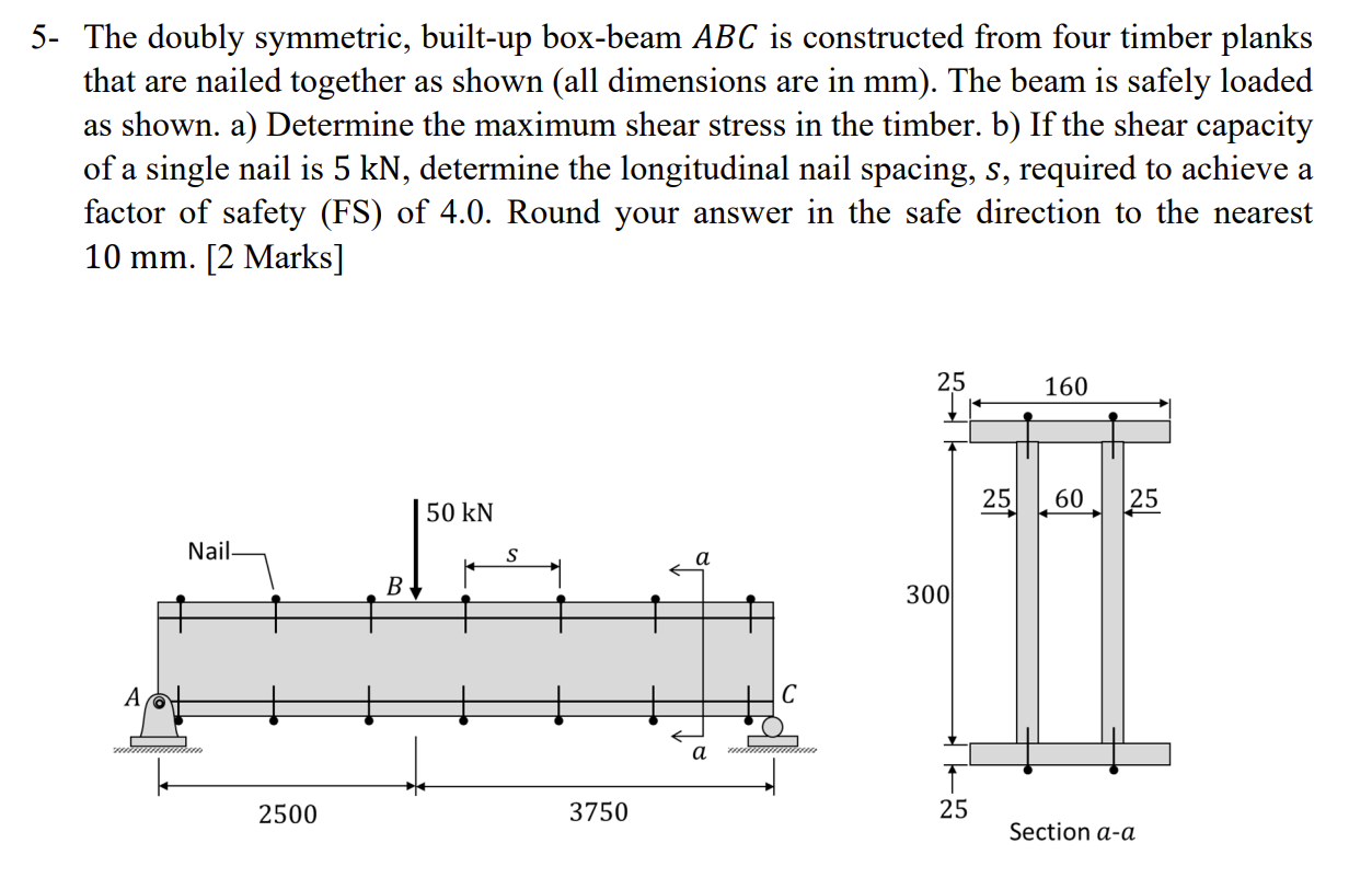 5 - The doubly symmetric, built - up box - beam \