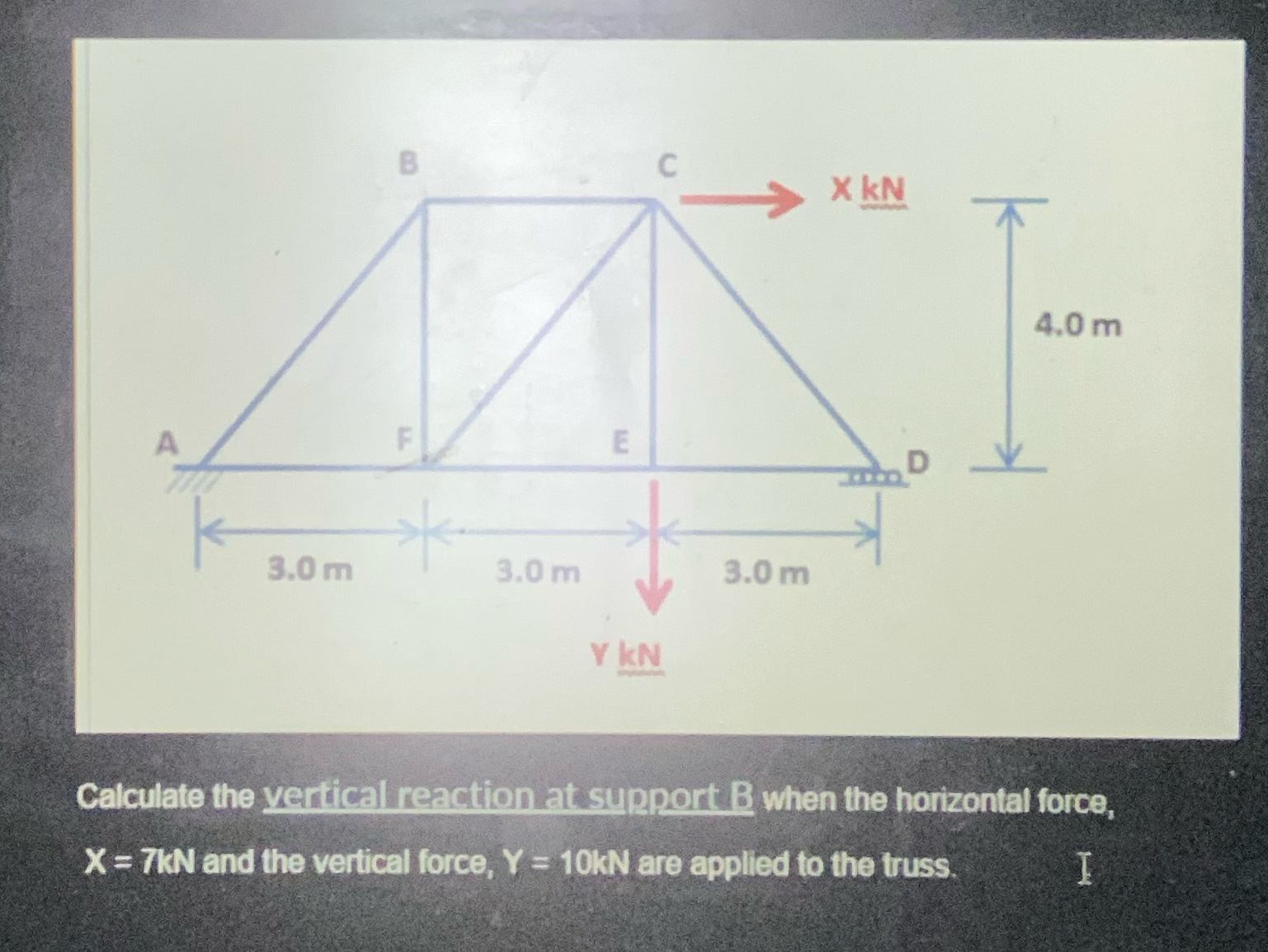 Calculate the vertical reaction at support B when