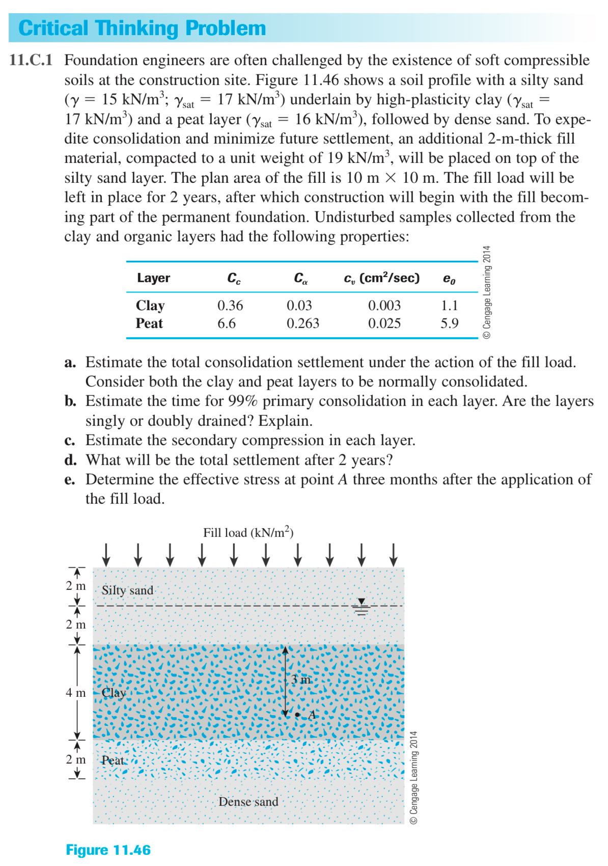 Critical Thinking Problem 1 1 . C . 1 Foundation