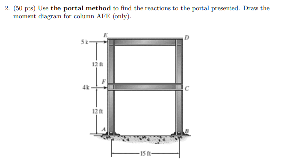 2 . ( 5 0 pts \ ( ) \ ) Use the portal method to