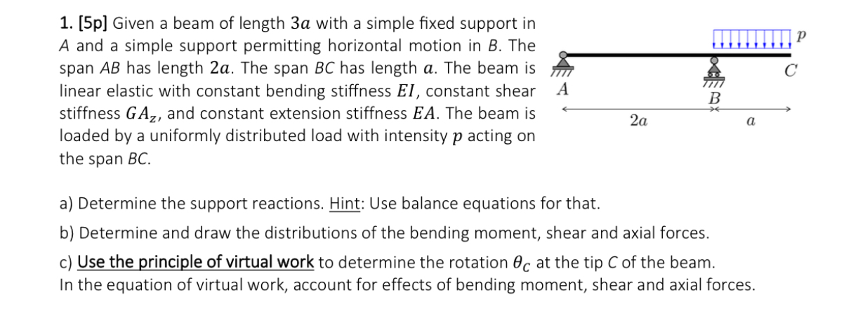 [ 5 p ] Given a beam of length 3 a with a simple