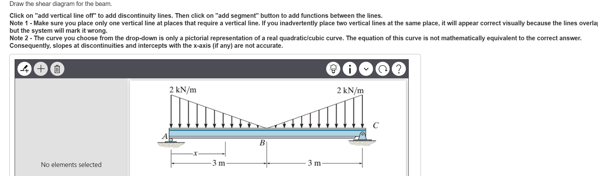 Draw the shear and moment diagram for the beam.