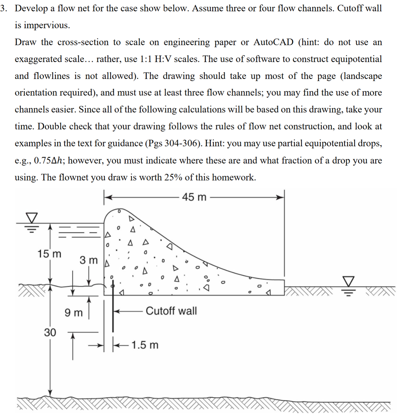 Develop a flow net for the case show below.