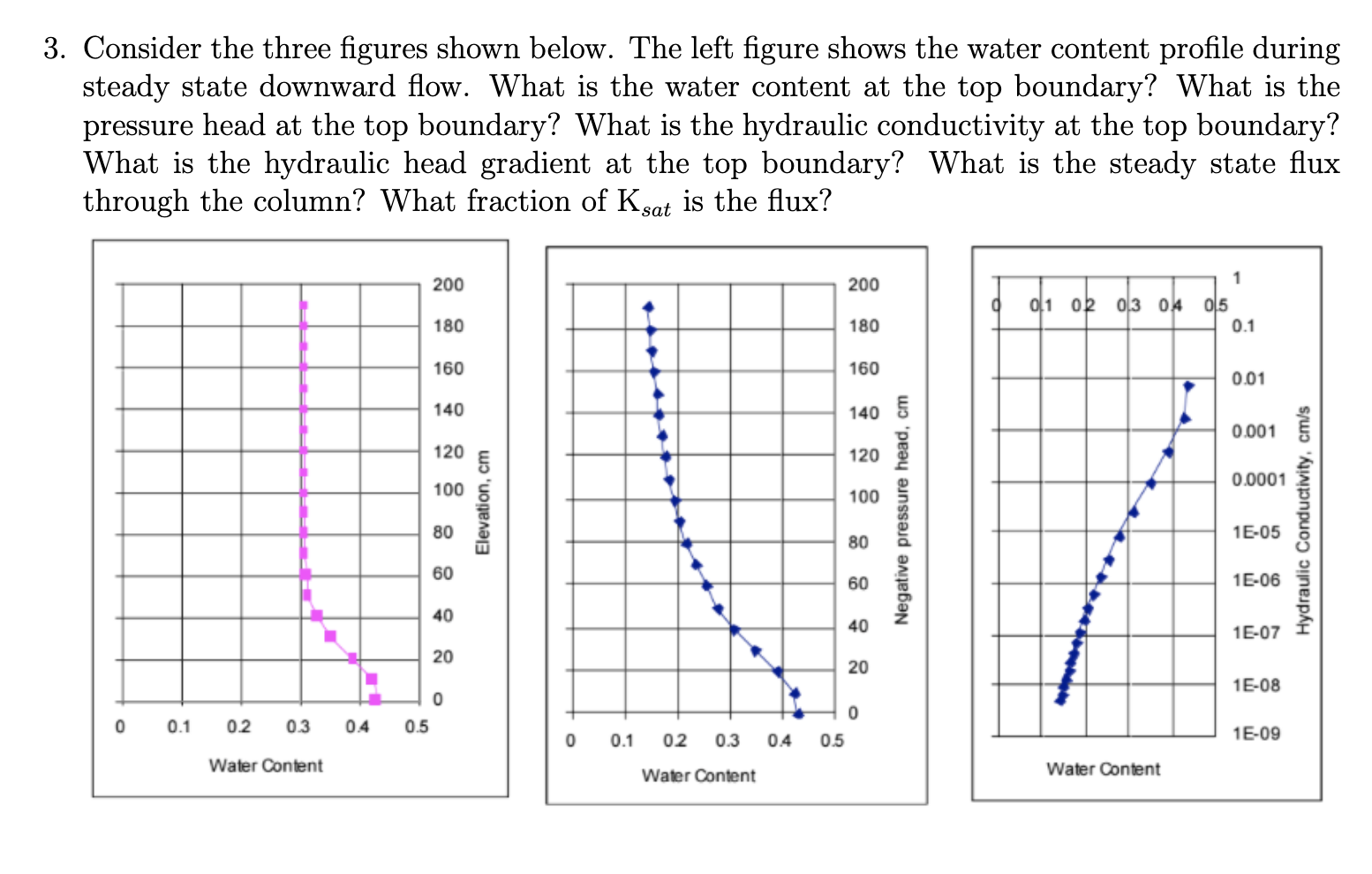 I NEED THE PLOT!!!!!!! PLEASE DO NOT USE AI ! ! !