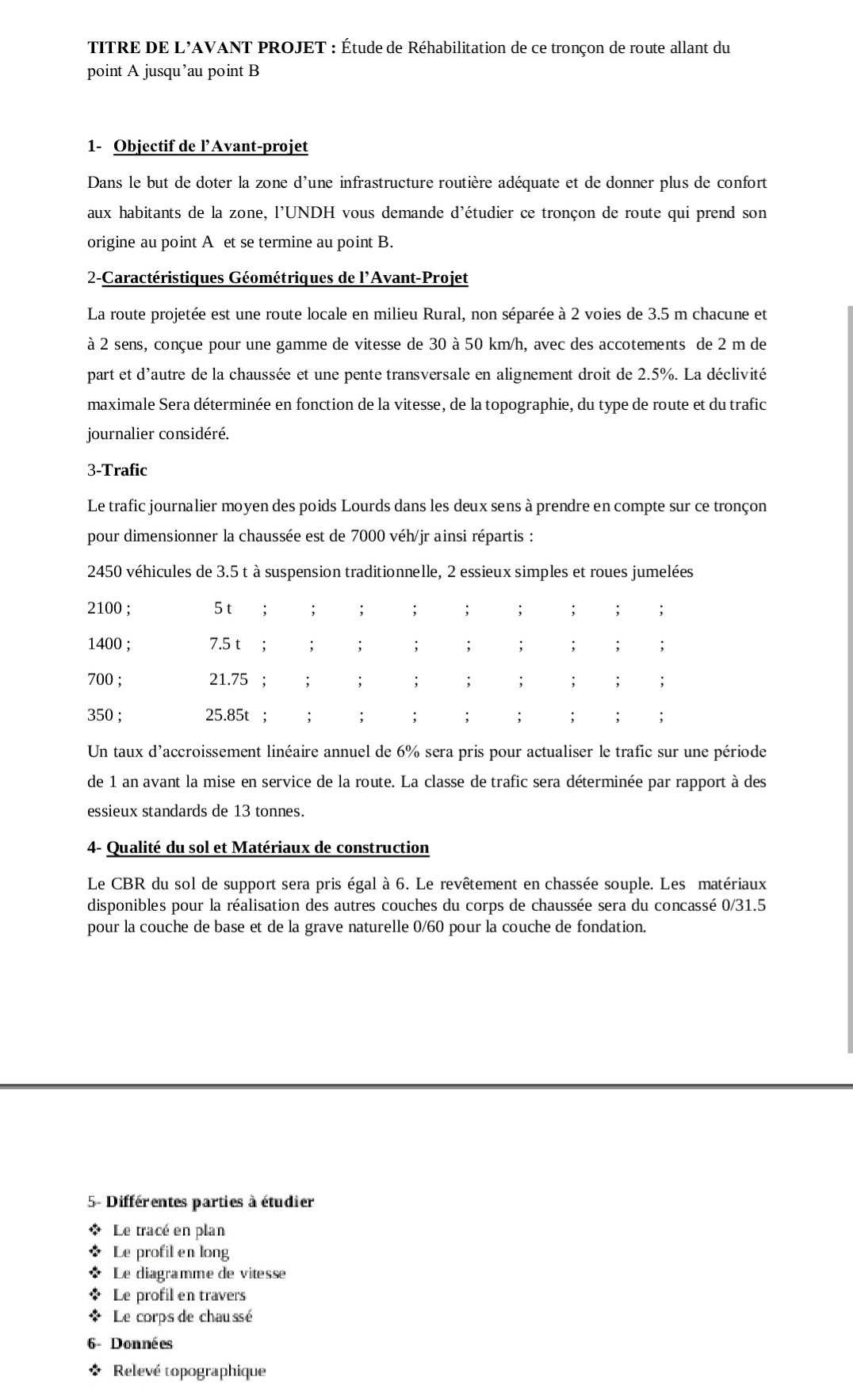 TITRE DE L'AVANT PROJET : tude de R habilitation
