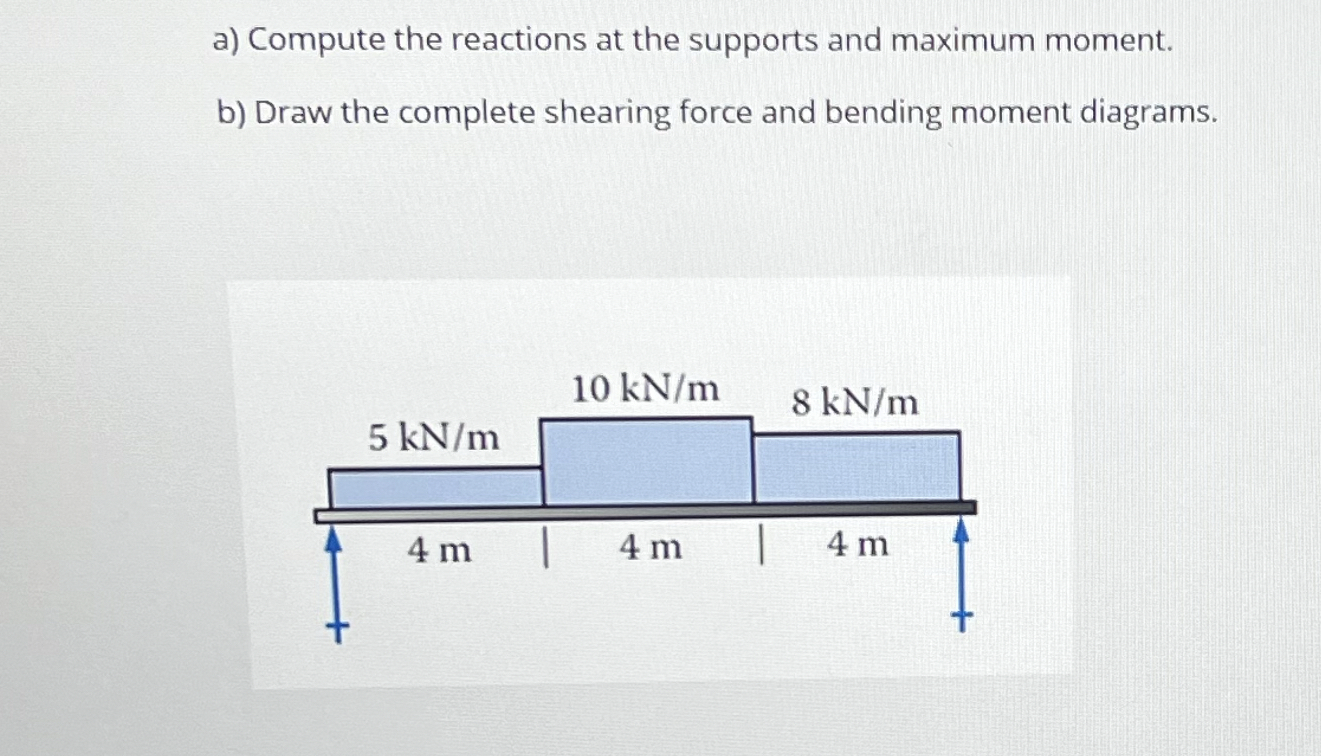 L a ) Compute the reactions at the supports and