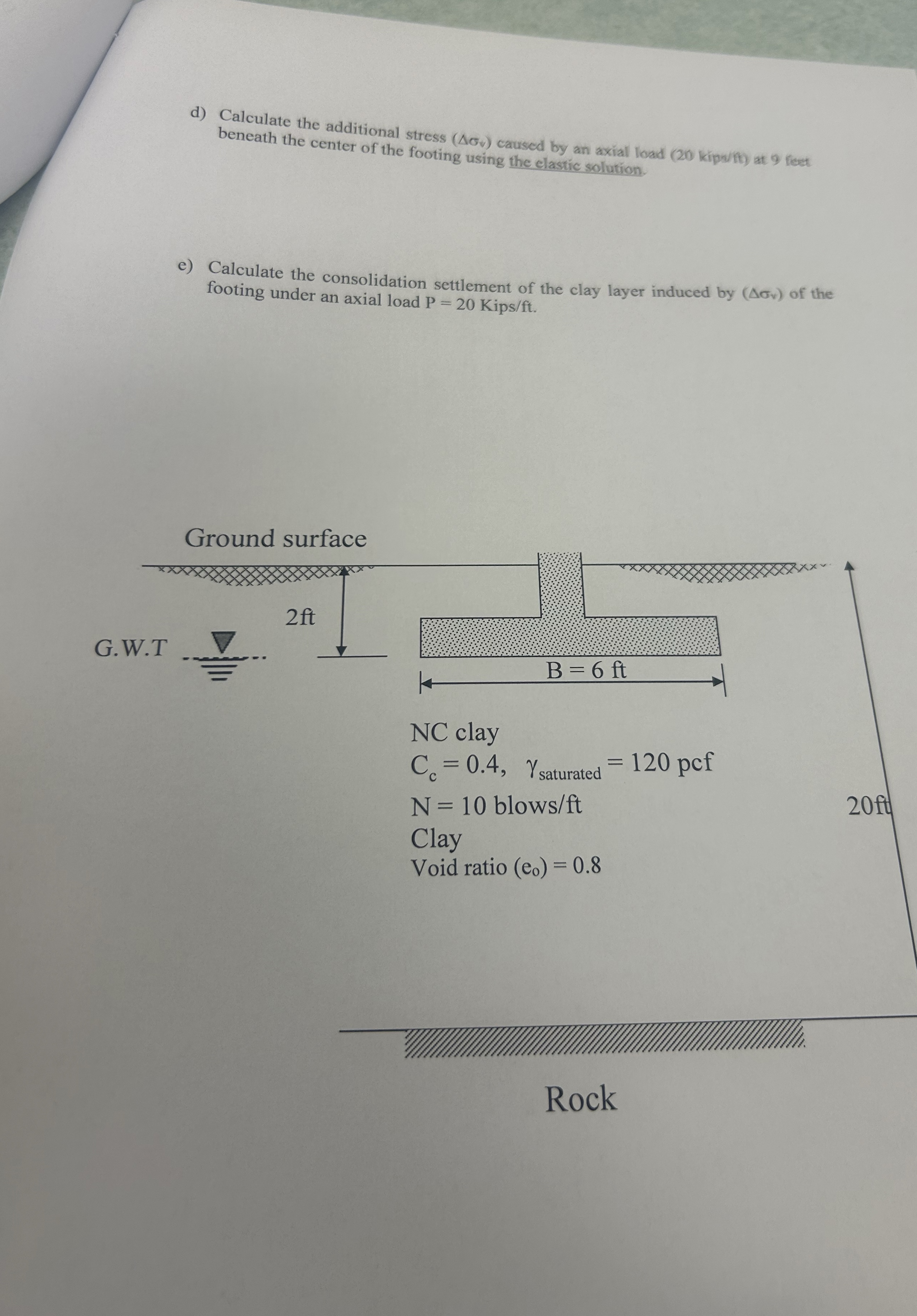 A 1 6 in square concrete column carries vertical