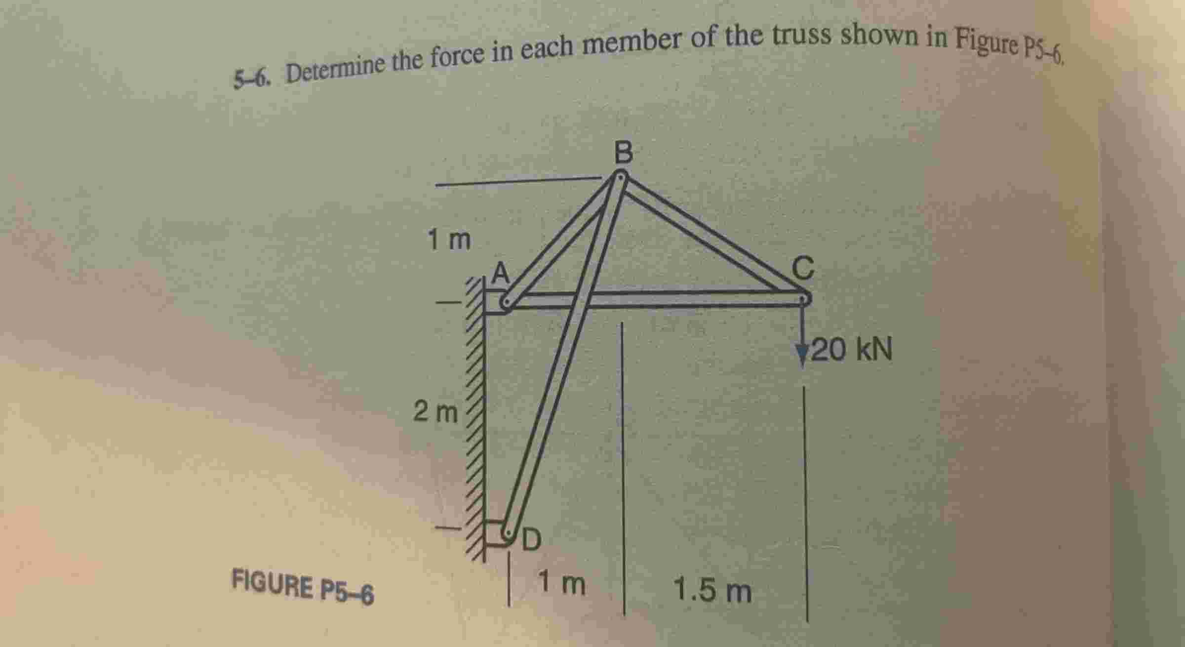 5 - 6 . Determine the force in each member of the