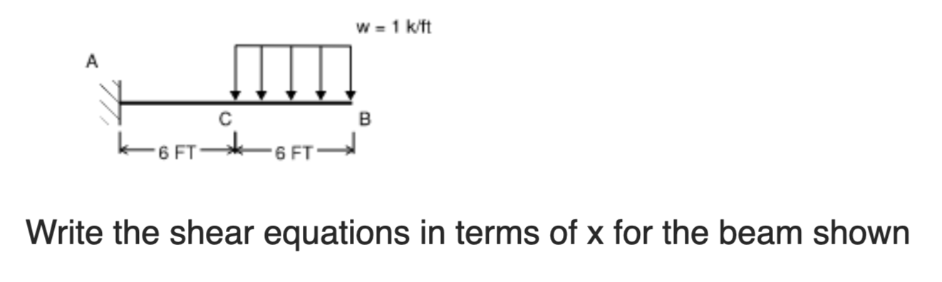 Write the shear equations in terms of \ ( x \ )