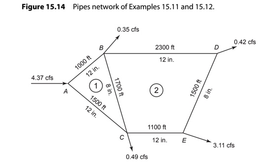 Rework Example 1 5 . 1 1 with the same inflow