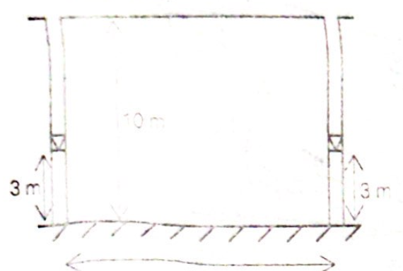 kindly solve well now, thankswould give you