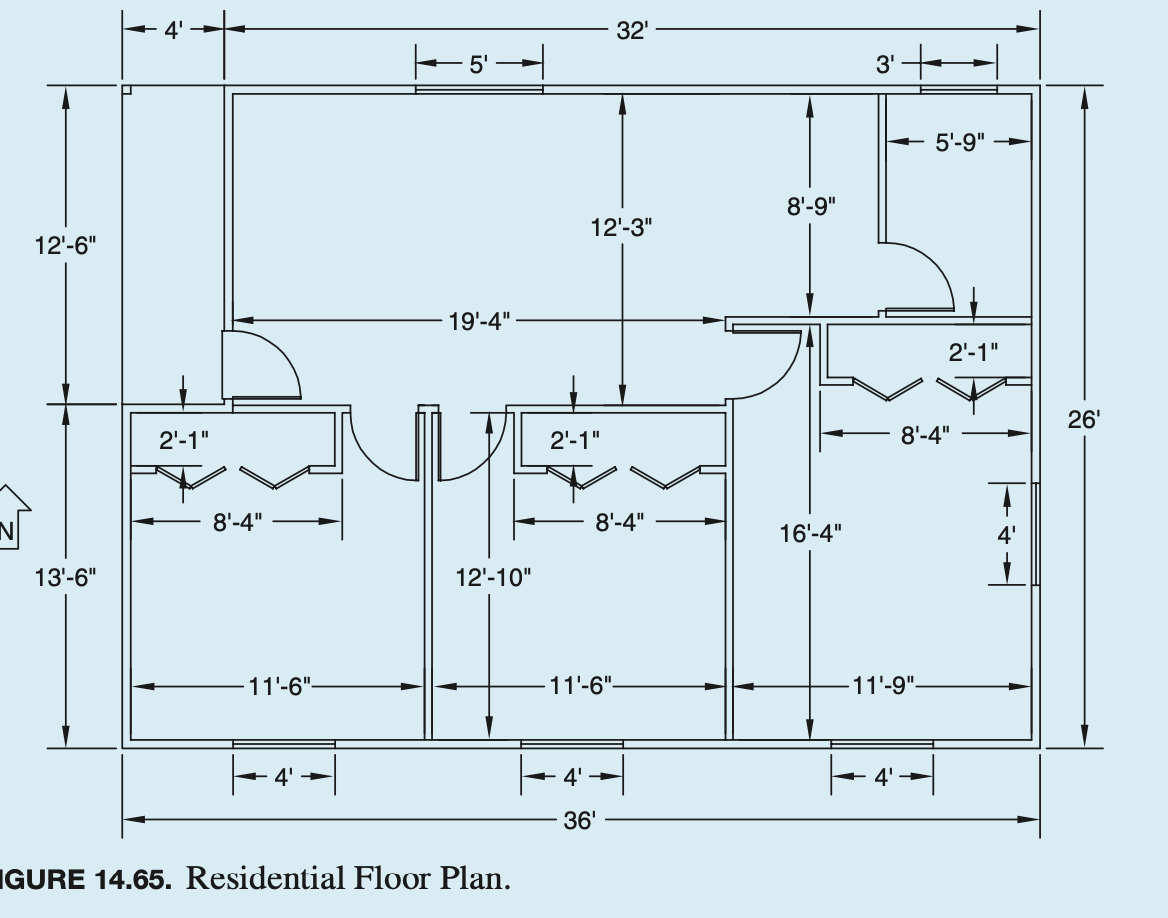 Determine the materials needed for the headers