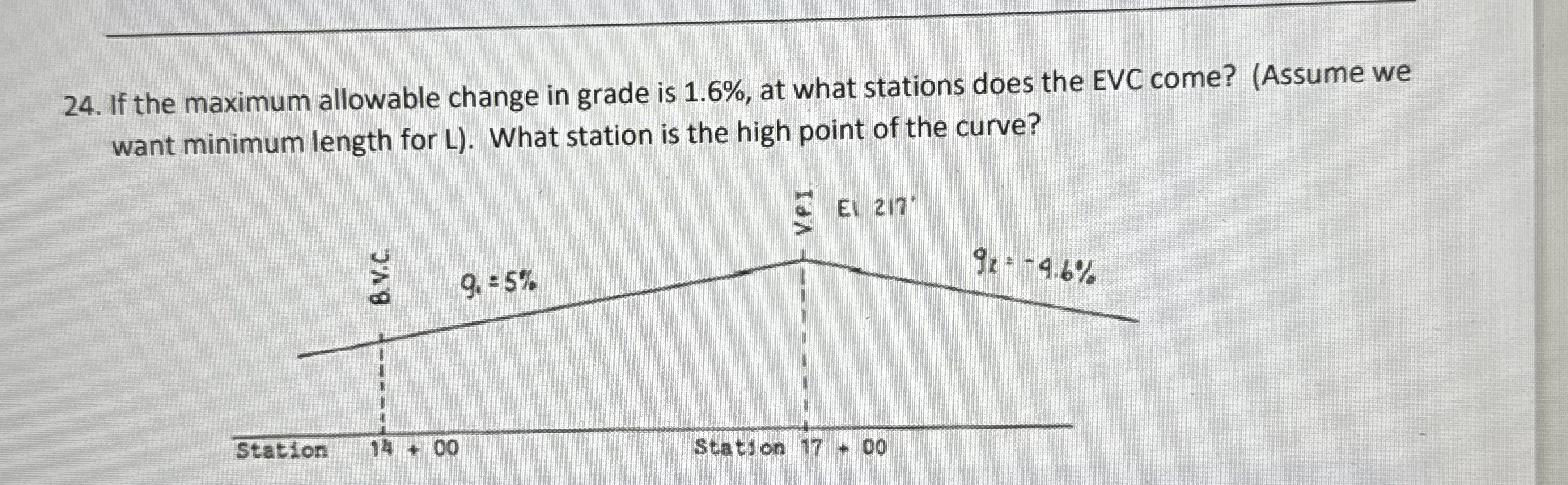 If the maximum allowable change in grade is 1 . 6