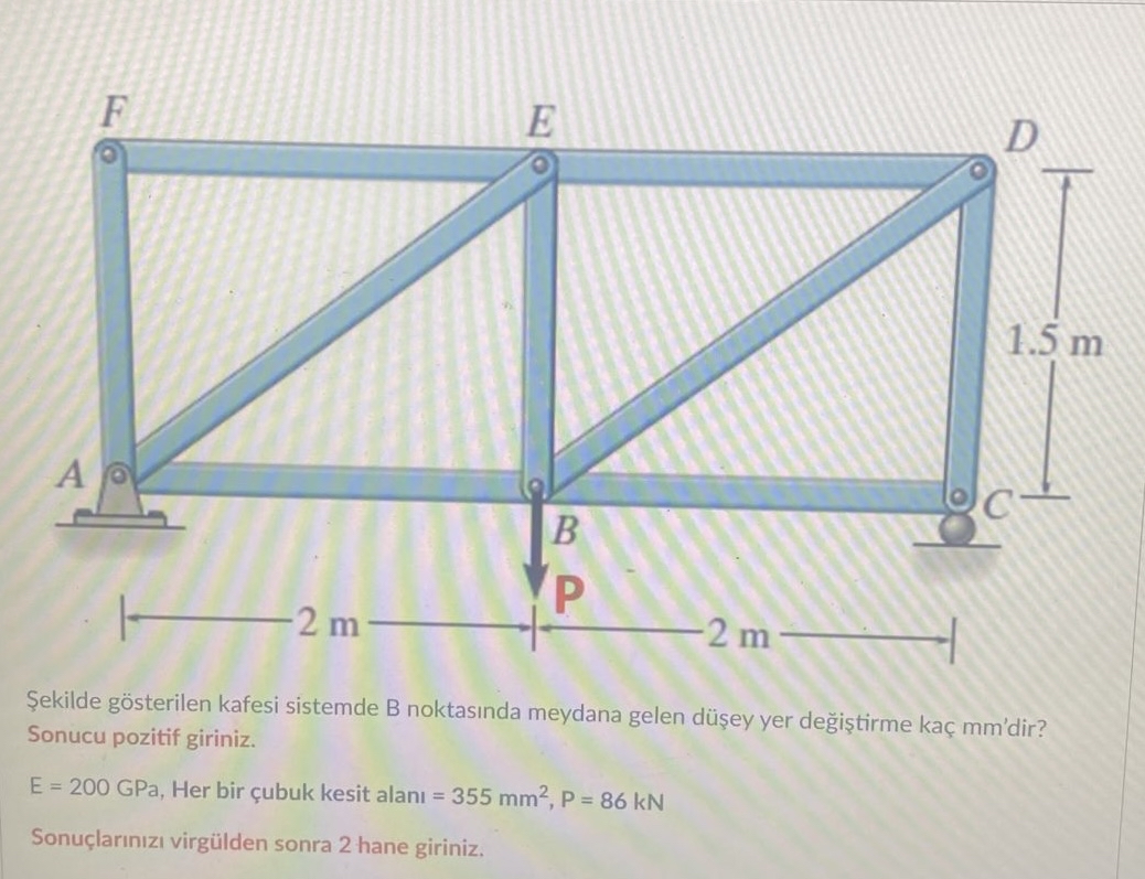 ekilde g sterilen kafesi sistemde B noktas nda