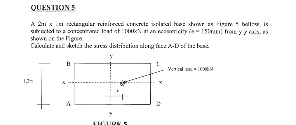QUESTION 5 A 2 m 1 m rectangular reinforced