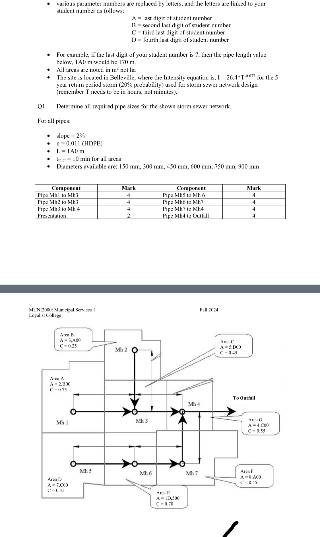 A = 5 B = 6 C = 4 D = 4