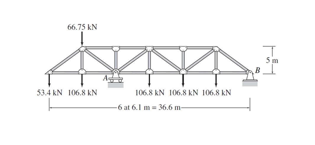 6 , plz solve this civil engineering structural