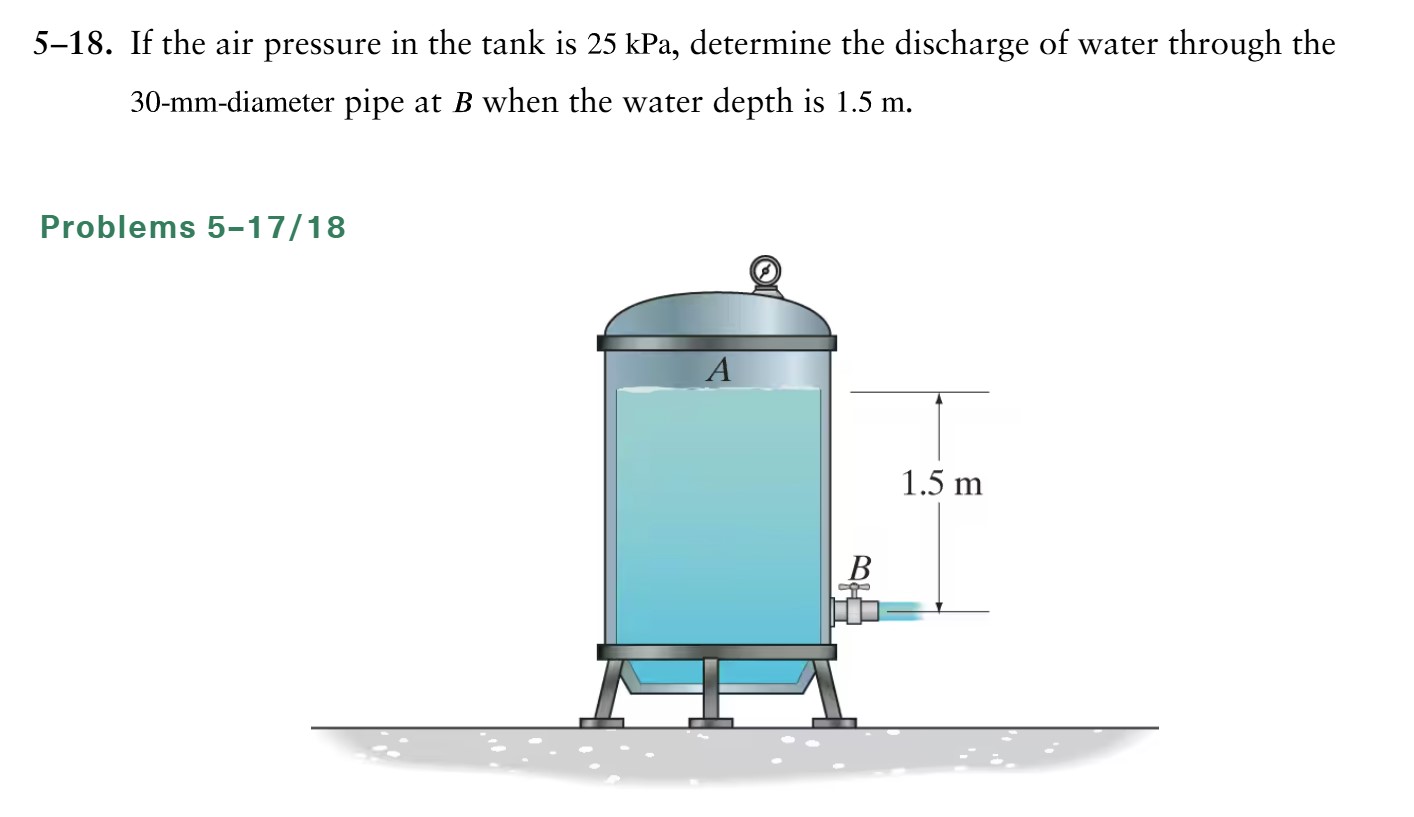 5 - 1 8 . If the air pressure in the tank is 2 5