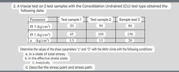 A triaxial test on 2 test samples with the