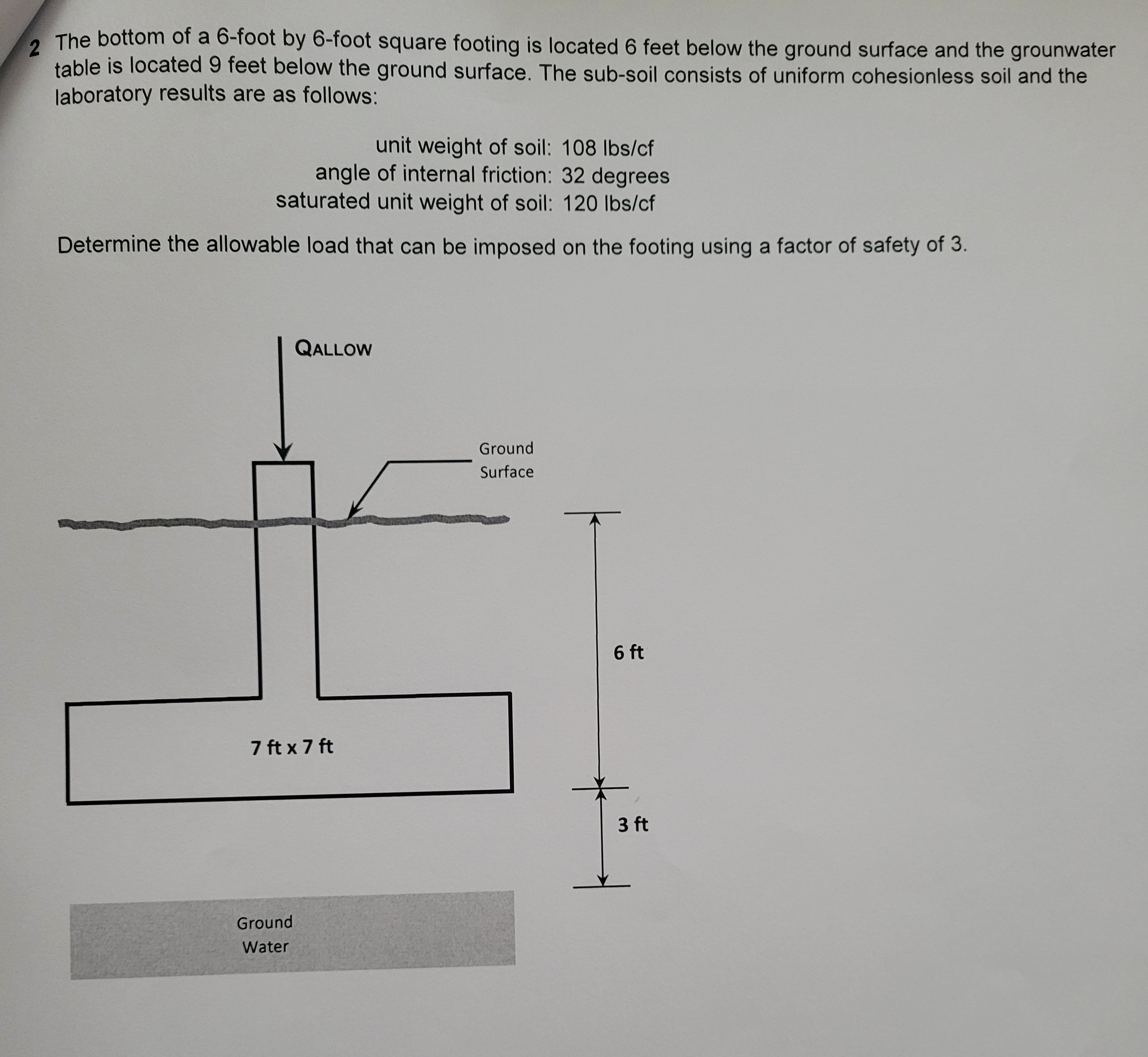 The bottom of a 6 - foot by 6 - foot square