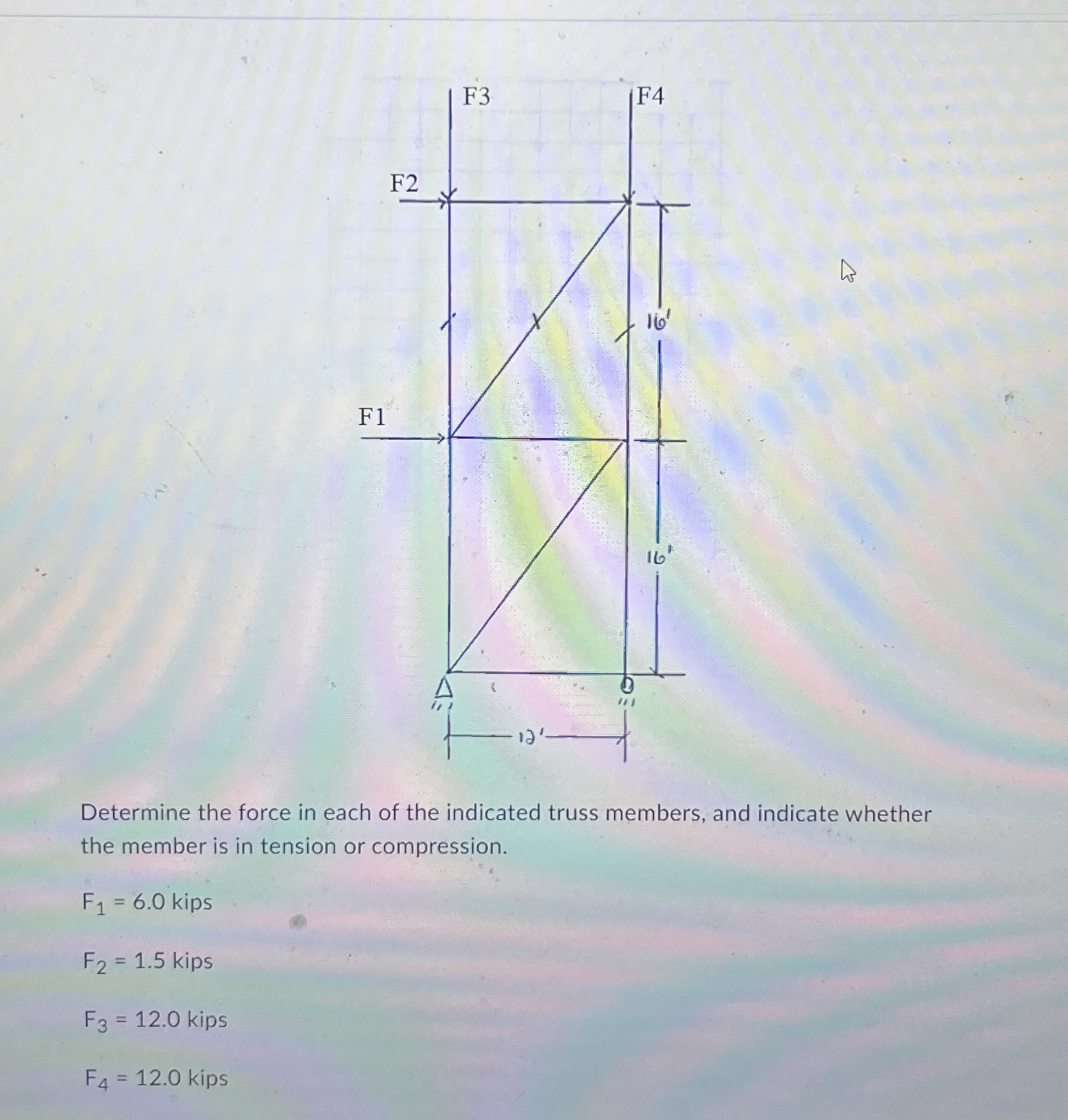 Determine the force in each of the indicated