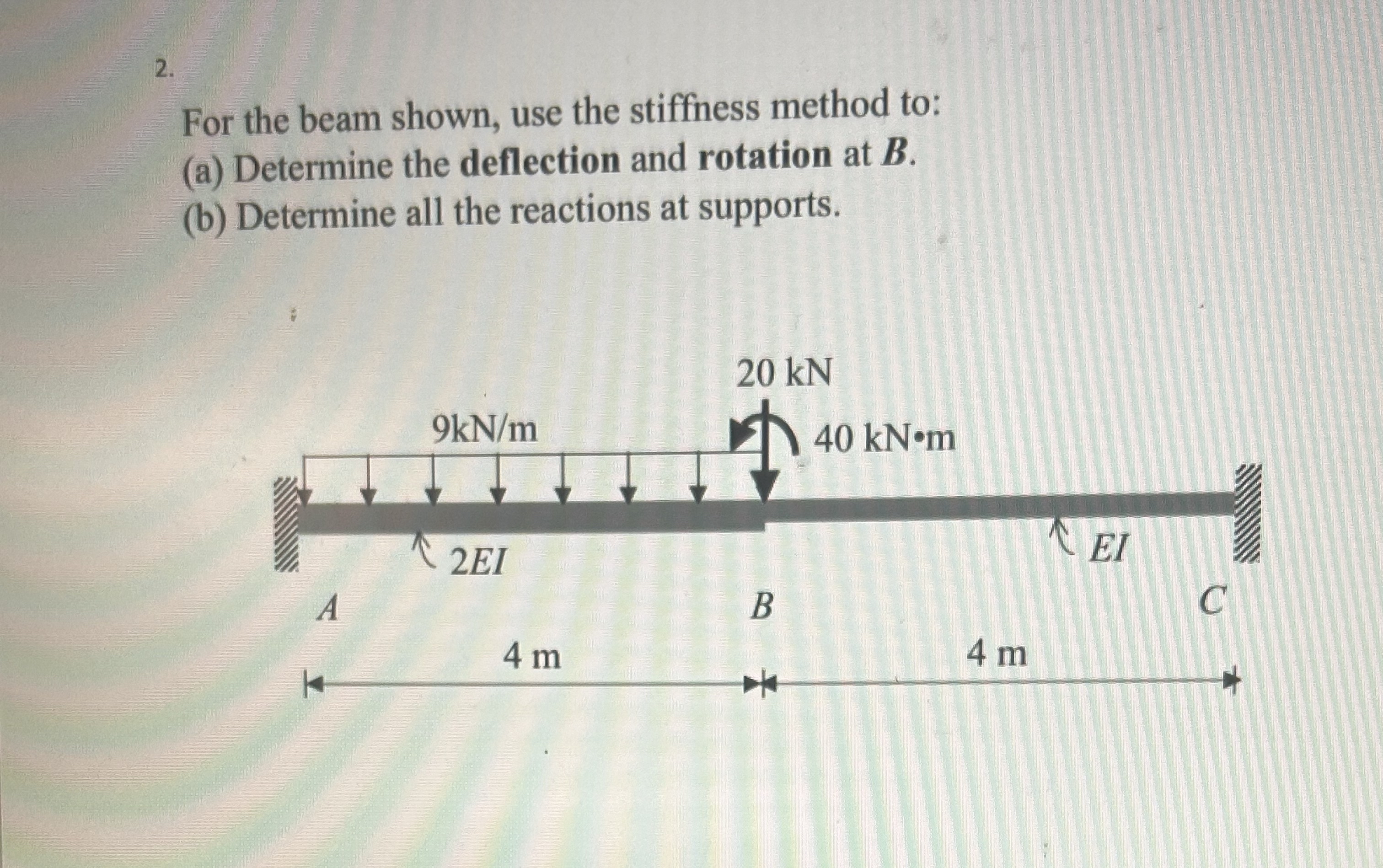 For the beam shown, use the stiffness method to: