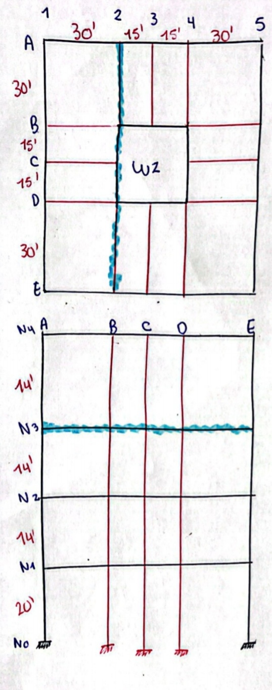 calculate the inflection point in frames,