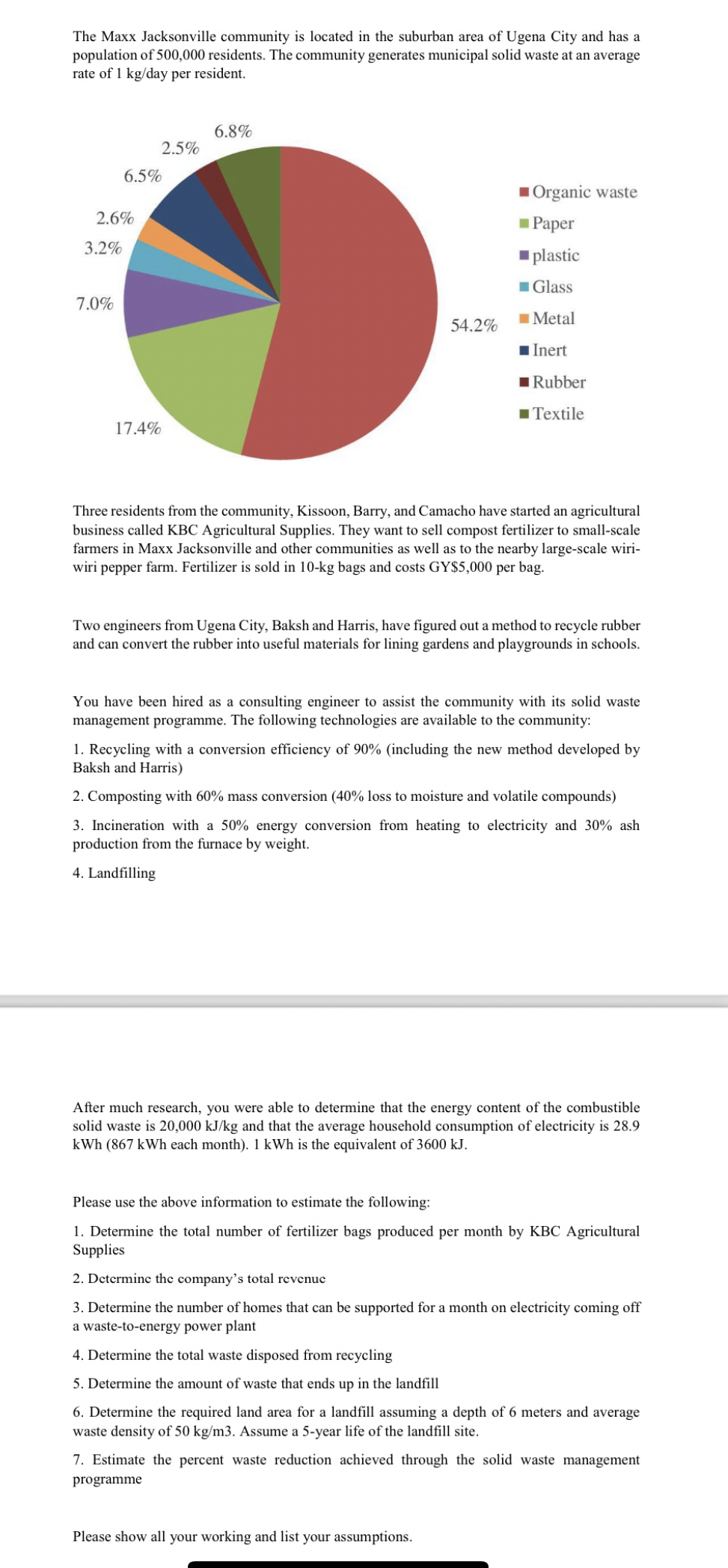 The Maxx Jacksonville community is located in the