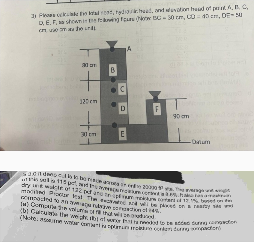 Please calculate the total head, hydraulic head,