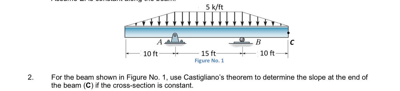 Figure No . 1 2 . For the beam shown in Figure No
