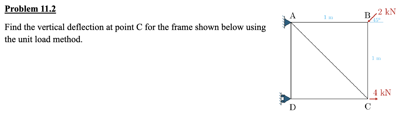 Problem 1 1 . 2 Find the vertical deflection at