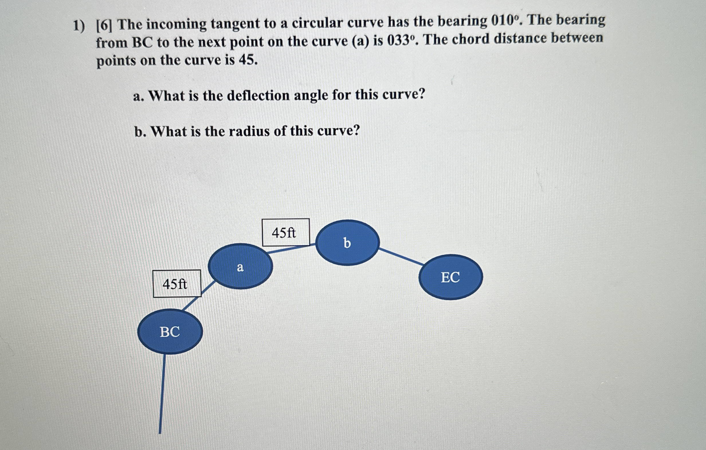 [ 6 ] The incoming tangent to a circular curve