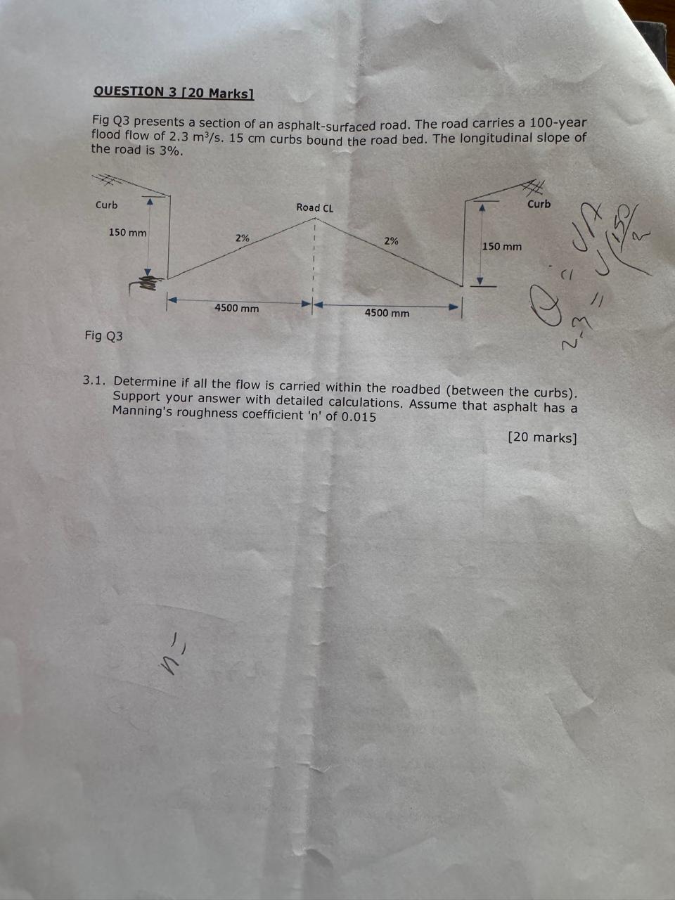 QUESTION \ ( 3 [ 2 0 \ ) Marks ] Fig Q 3 presents