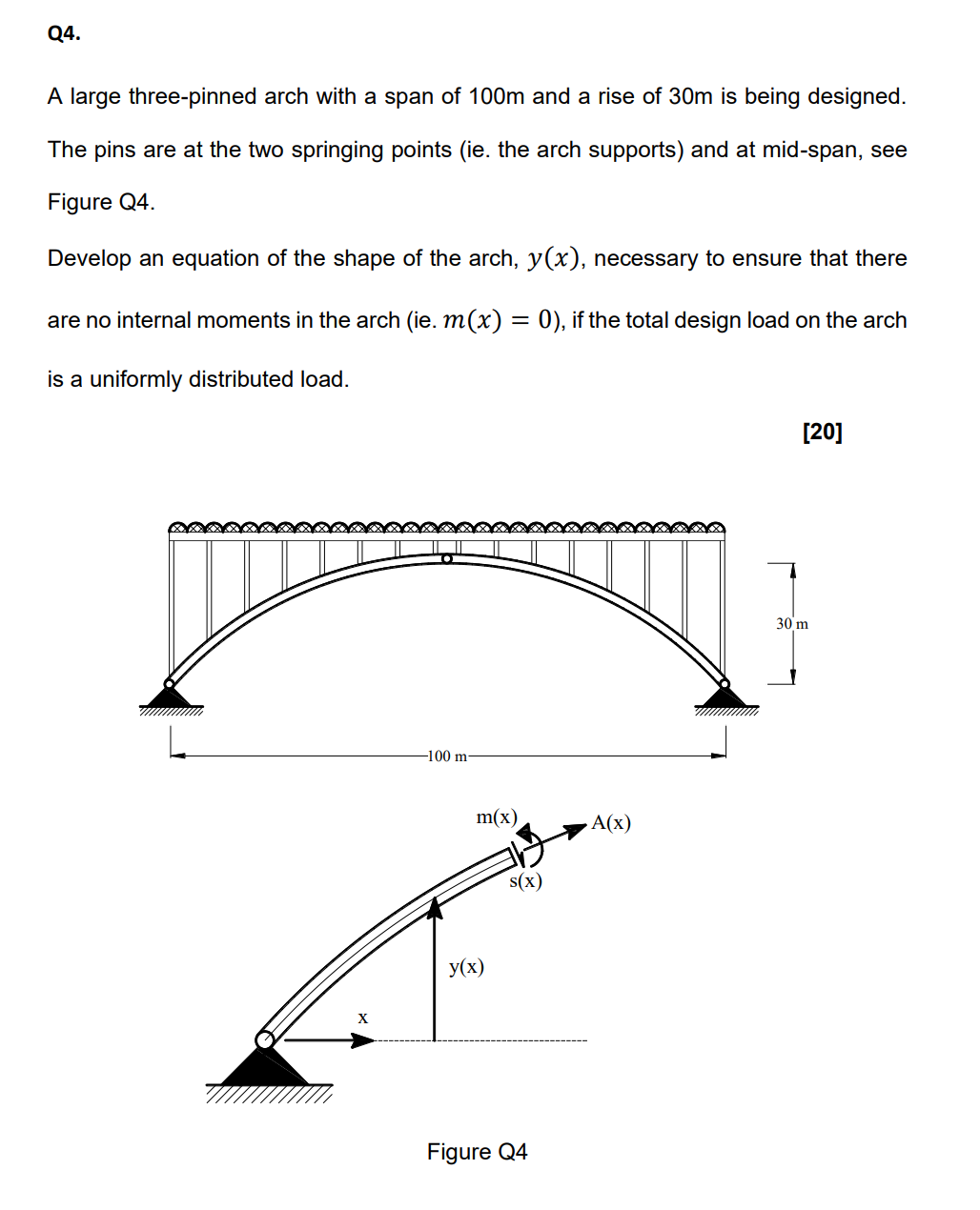 Q 4 . A large three - pinned arch with a span of