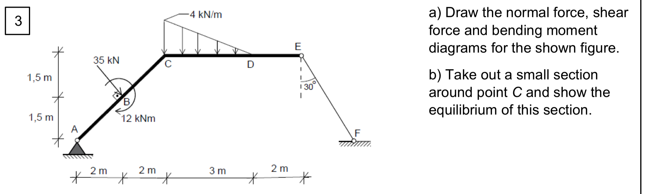 a ) Draw the normal force, shear force and