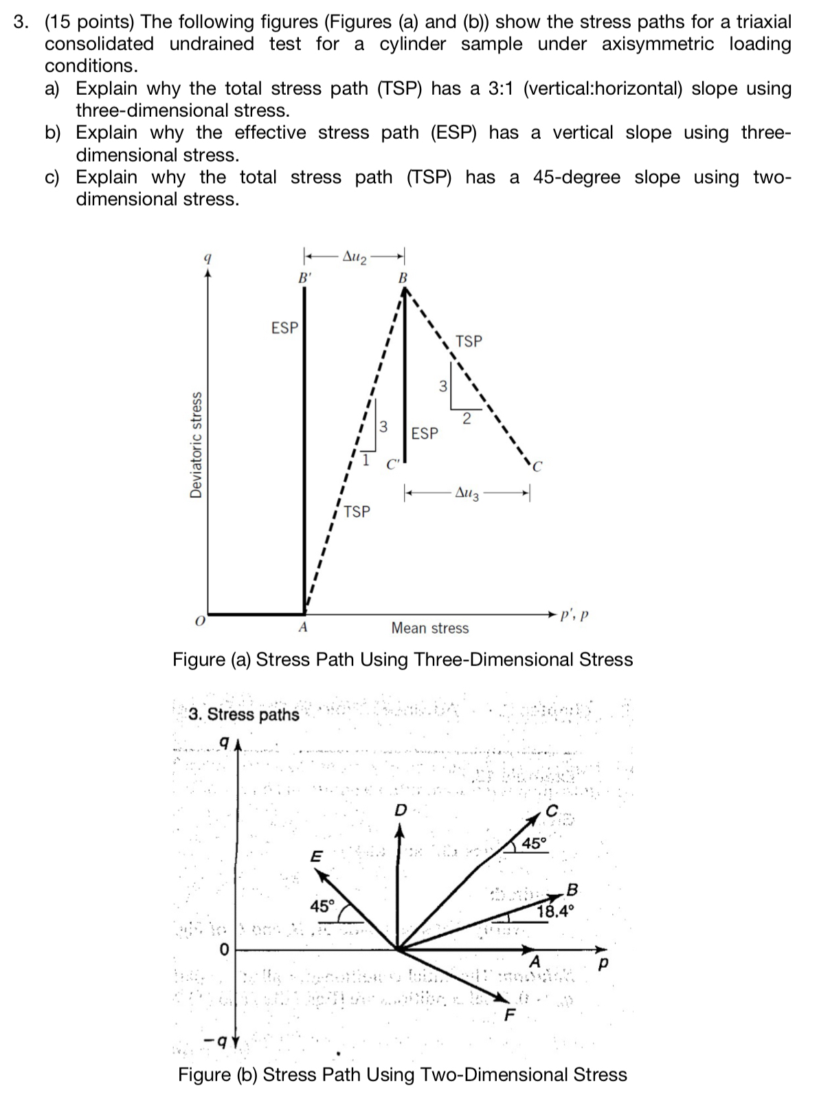 ( 1 5 points ) The following figures ( Figures (
