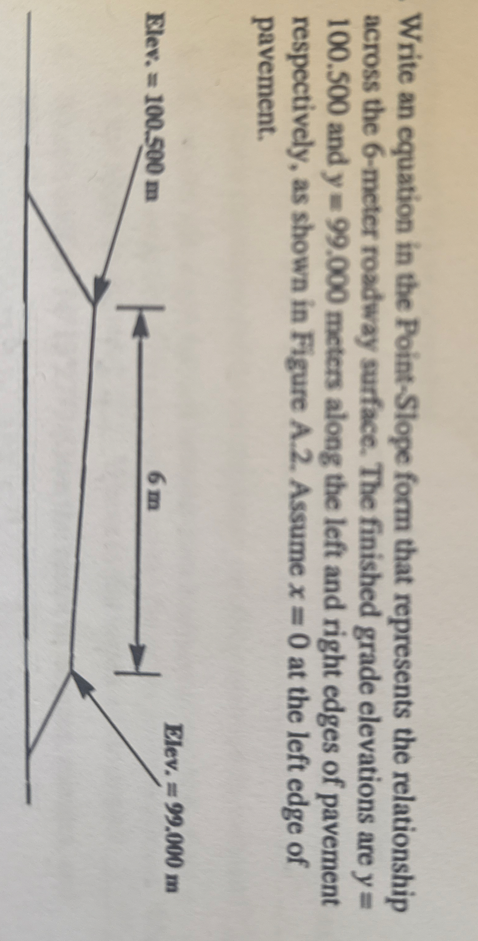 Write an equation in the Point - Slope form that