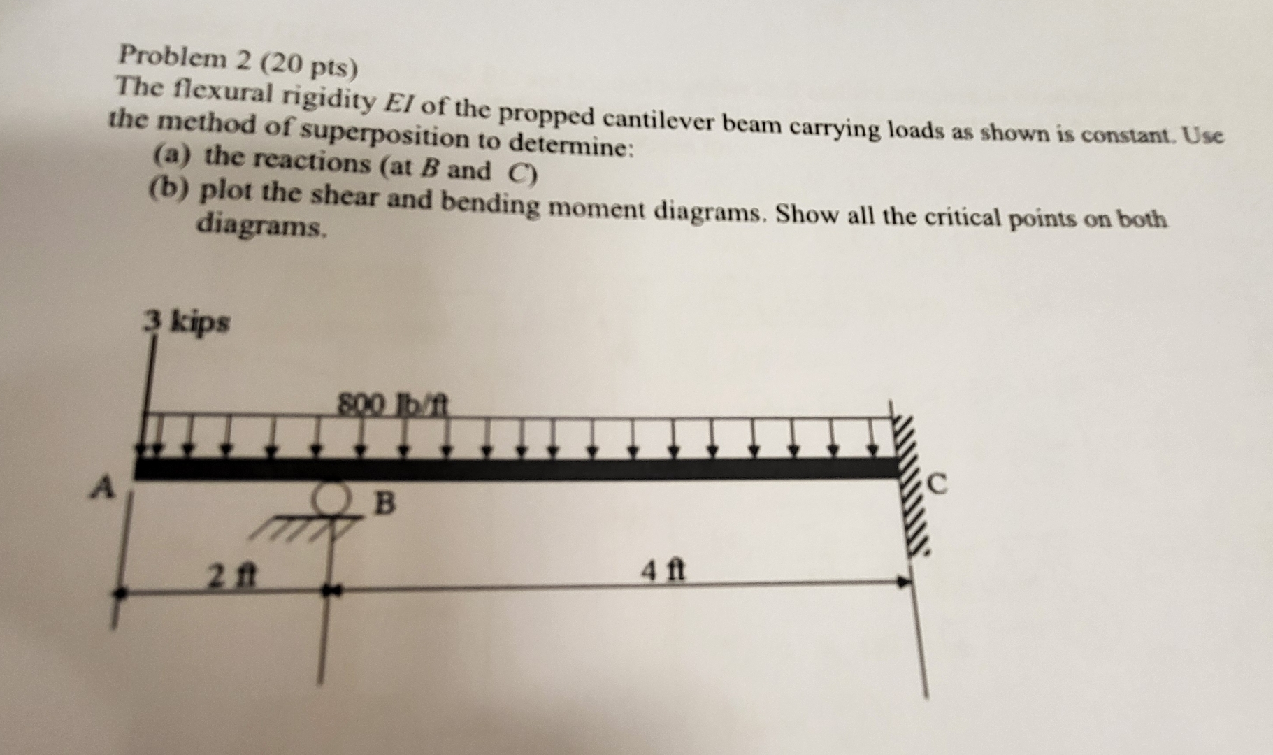 Problem 2 ( 2 0 pts ) The flexural rigidity E I