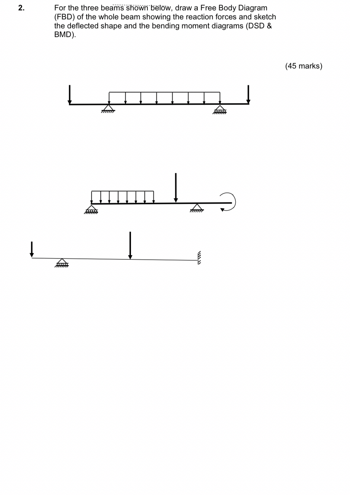 For the three beams shown b low , draw a Free