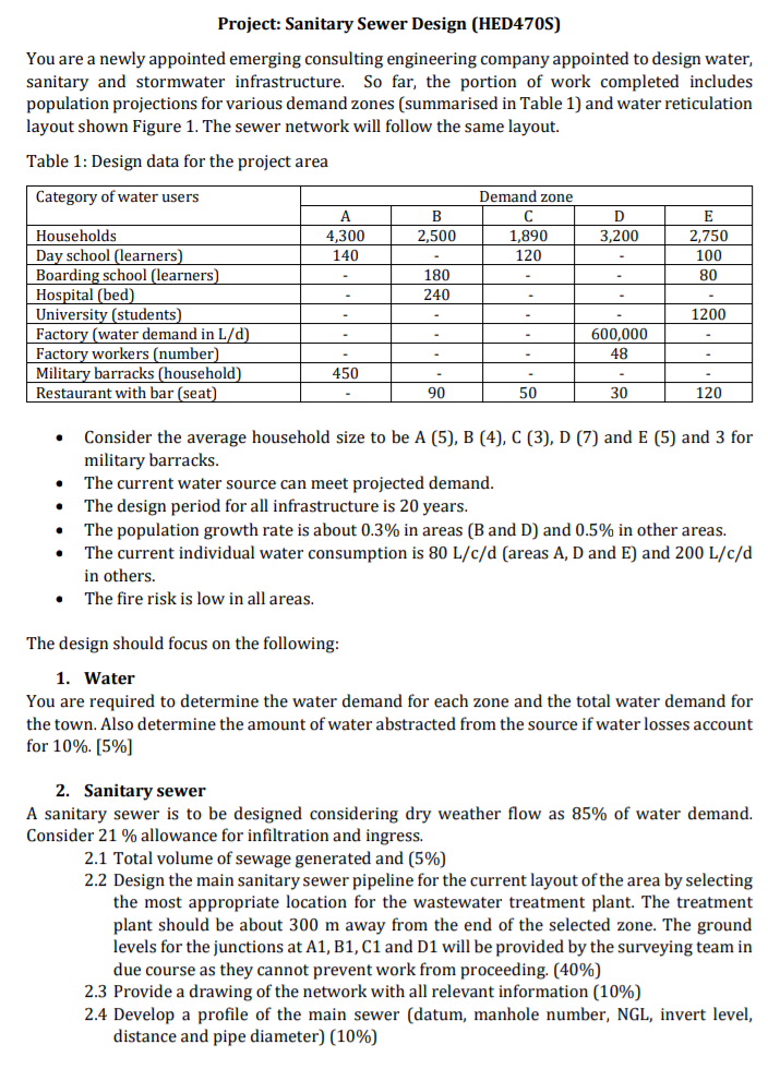 Project: Sanitary Sewer Design ( HED 4 7 0 S )