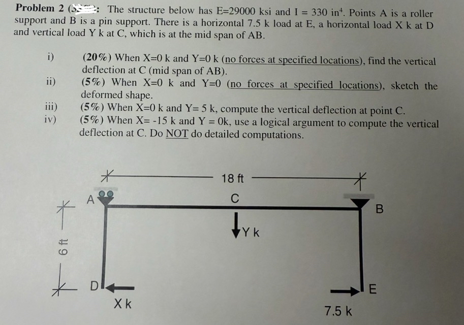 Problem 2 2 support and B is a pin support. There