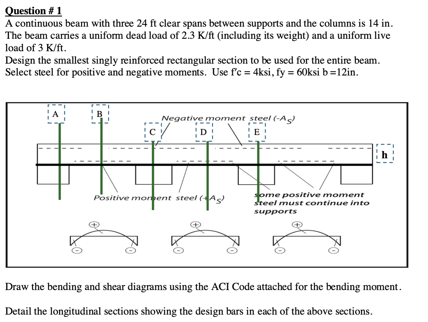 Question \ # 1 A continuous beam with three 2 4