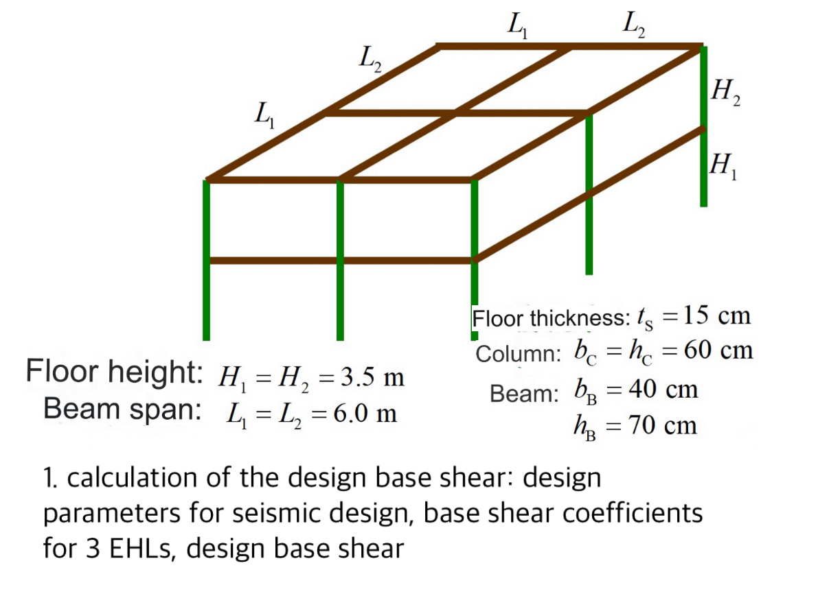 Floor height: H 1 = H 2 = 3 . 5 m Floor