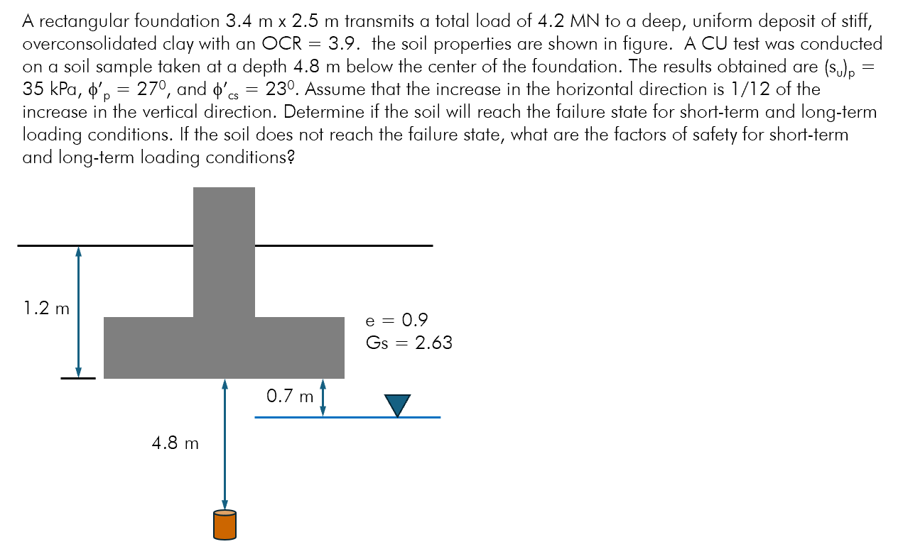 A rectangular foundation 3 . 4 m \ times 2 . 5 m