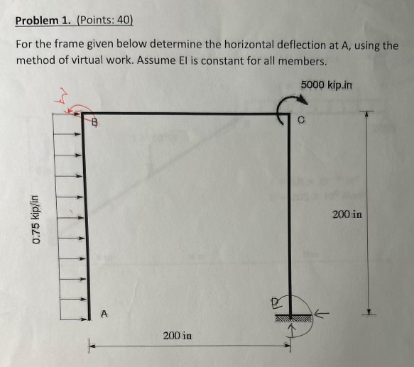 Problem 1 . ( Points: 4 0 ) For the frame given