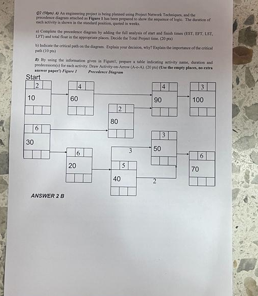 Q 2 ( SOpoy ) A ) An engineering project is being