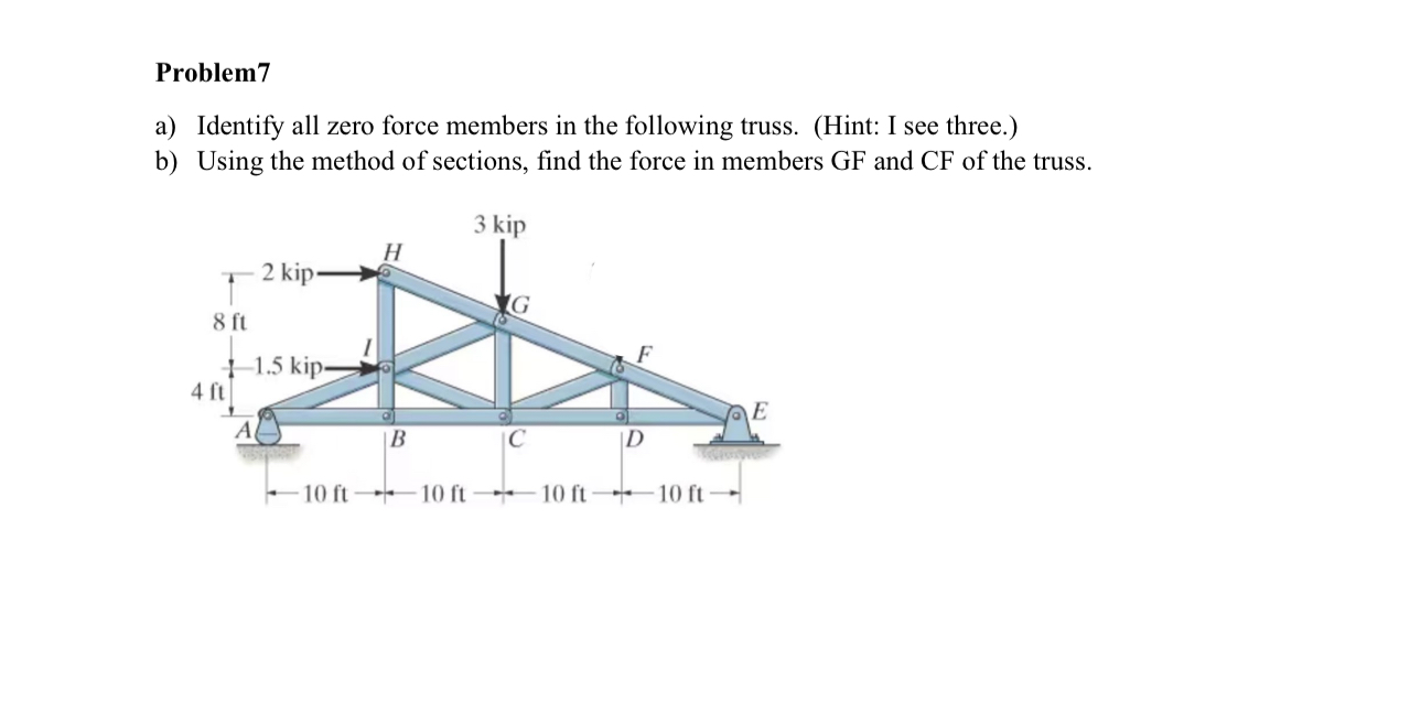 Problem 7 a ) Identify all zero force members in