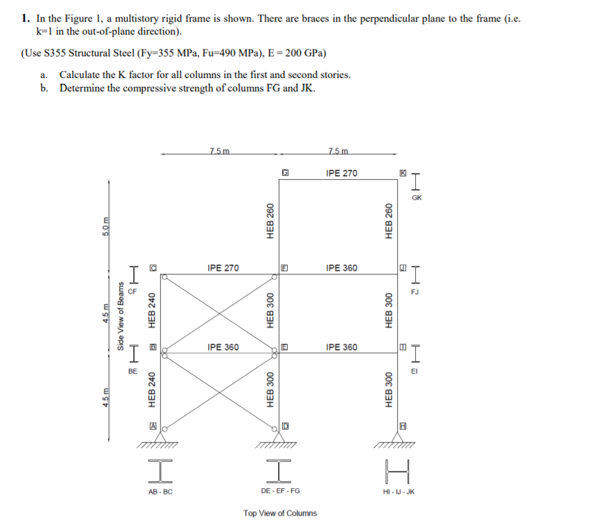 1 . In the Figure 1 , a multistory rigid frame is