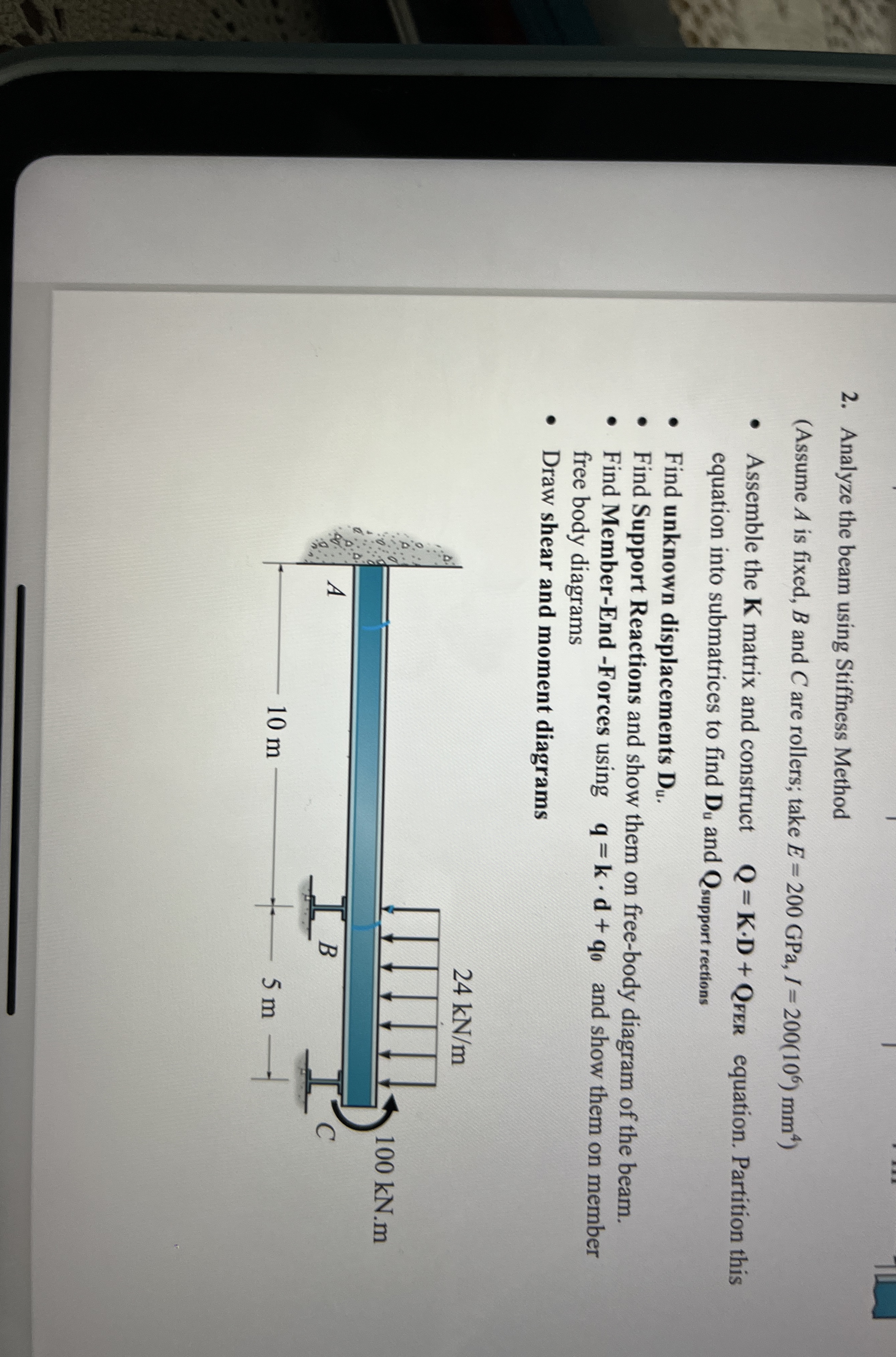 Analyze the beam using Stiffness Method ( Assume
