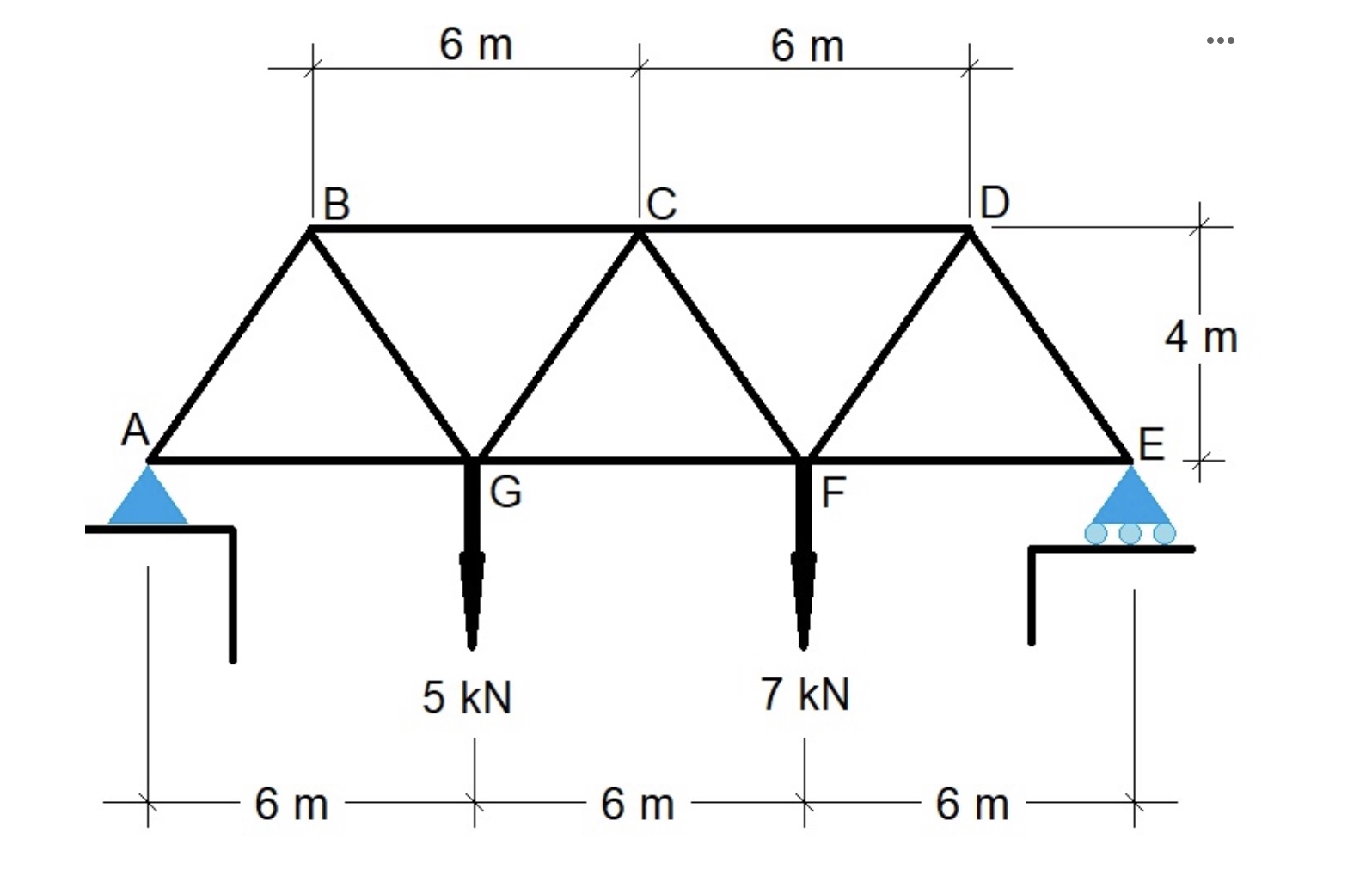 Compute for Force ( kN ) in members DF , AG , EF